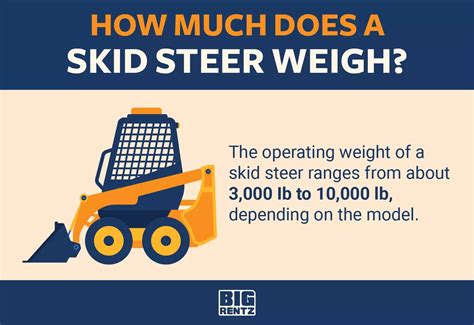 how many hours does skid steer last|skid steer weight chart.